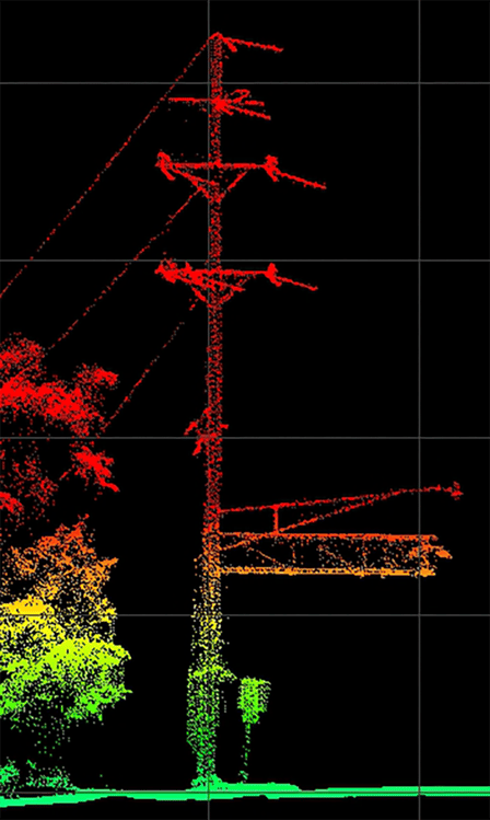 Telco Lidar 3-2