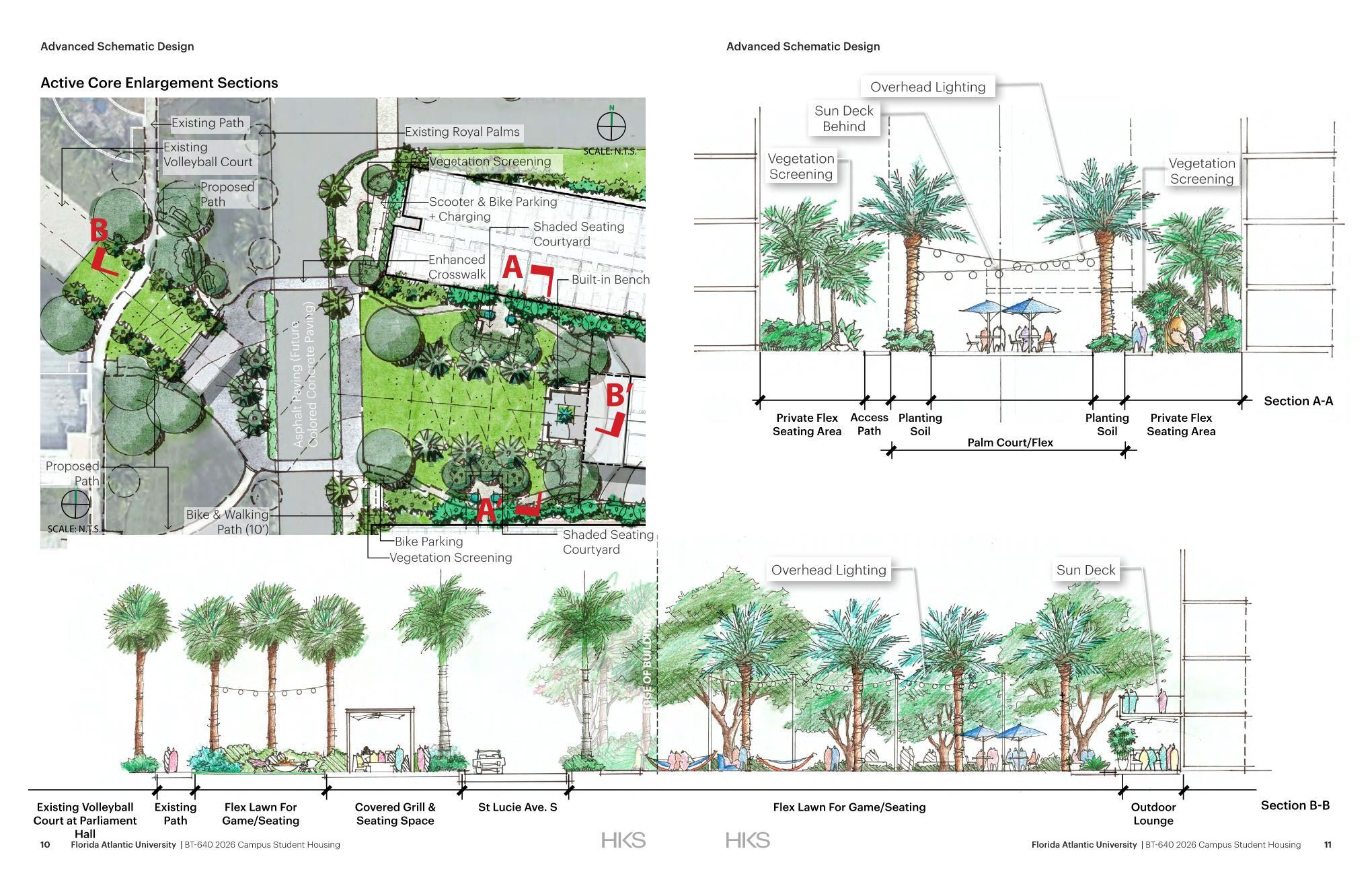 roads and landscape architecture designs