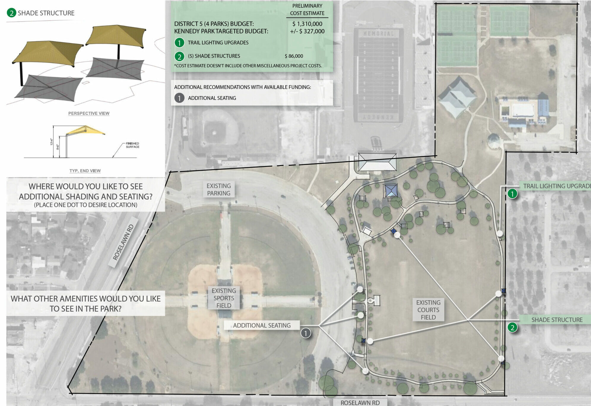 Kennedy Park: 3101 Roselawn Road, San Antonio, TX