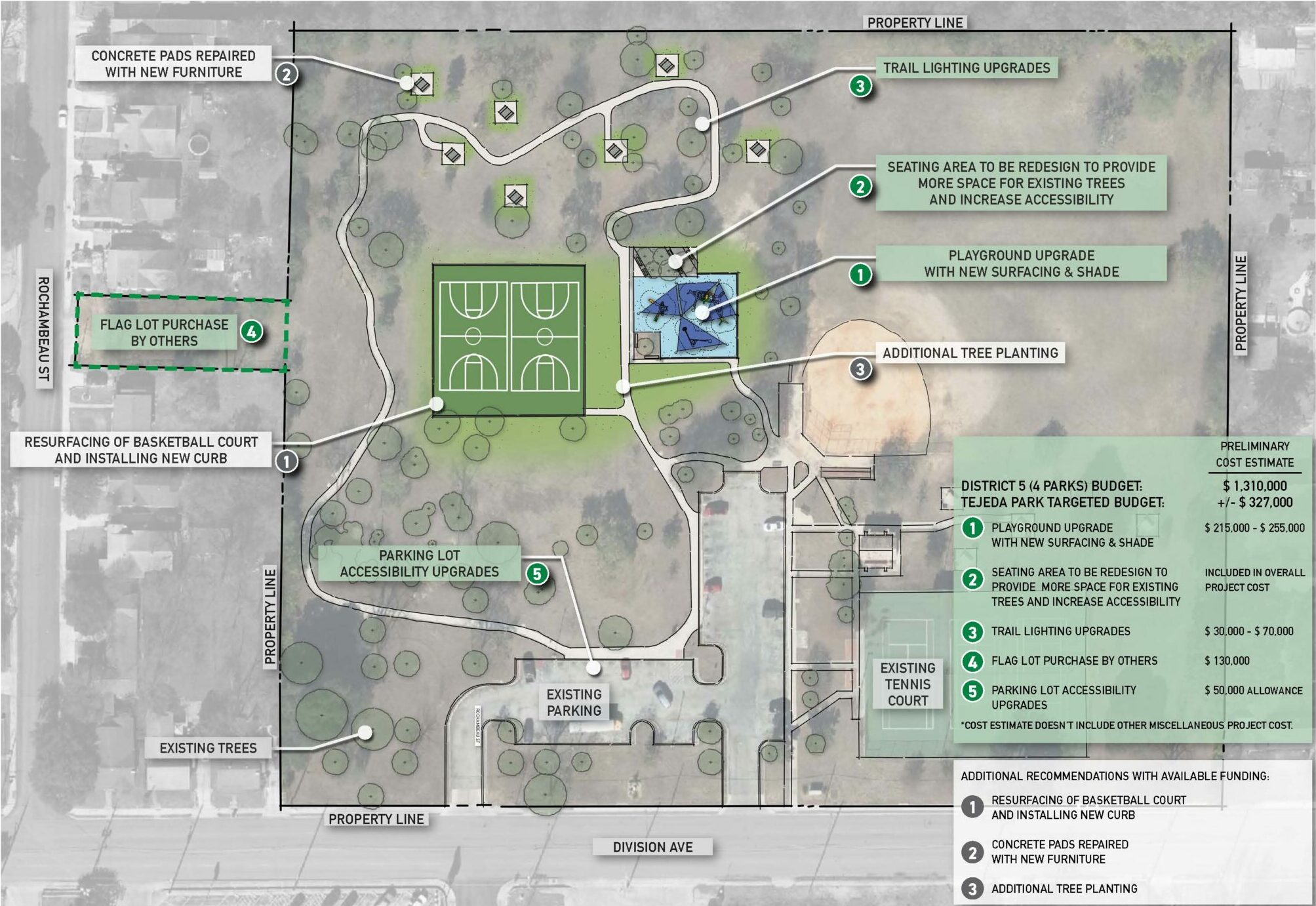 Tejeda Park: 541 Division Avenue, San Antonio, TX