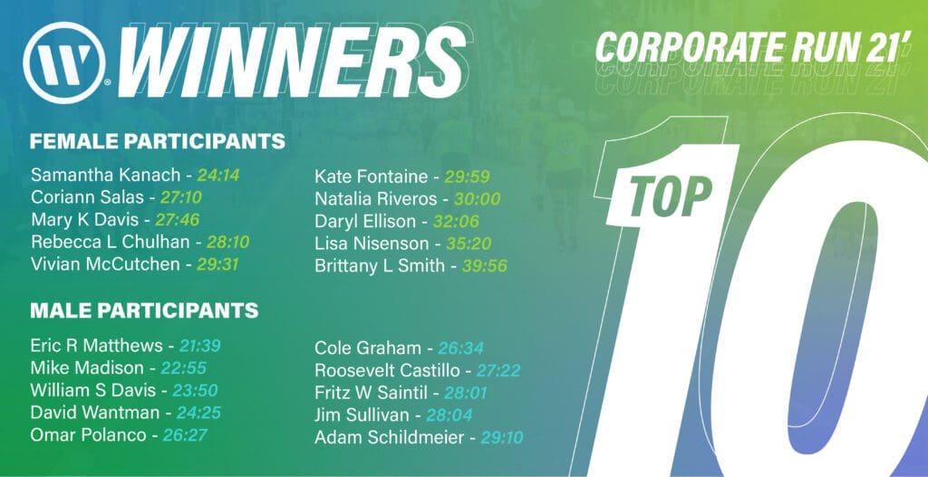 corporate run