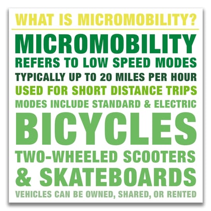 Kicking the Tires:&nbsp;Lessons on Equitable Micromobility Pilots