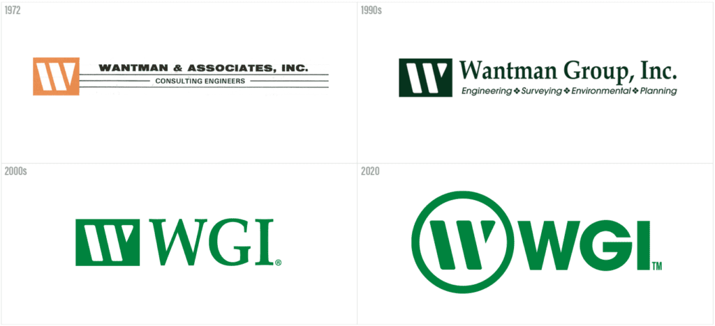 WGI Logo evolution