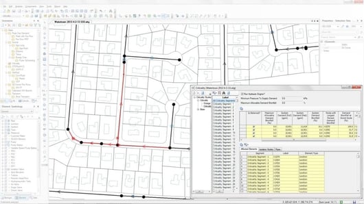 WaterCAD sample
