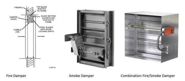 Fire and Smoke Dampers