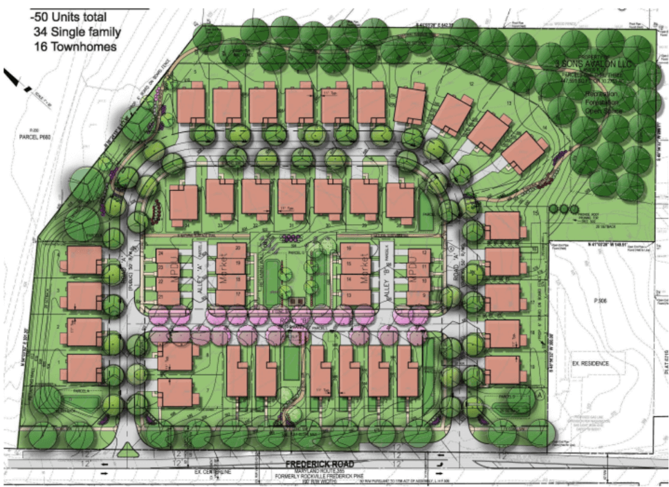 layout of residential communities