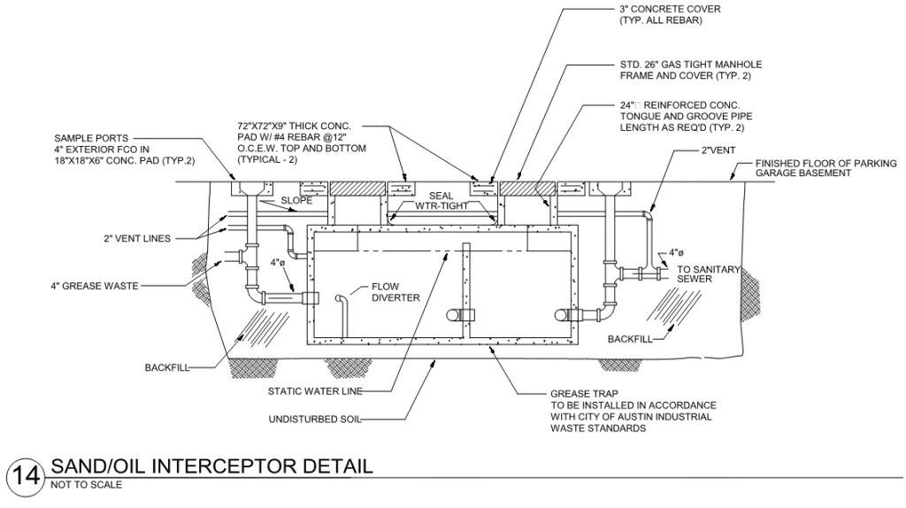 Sand Oil Separator