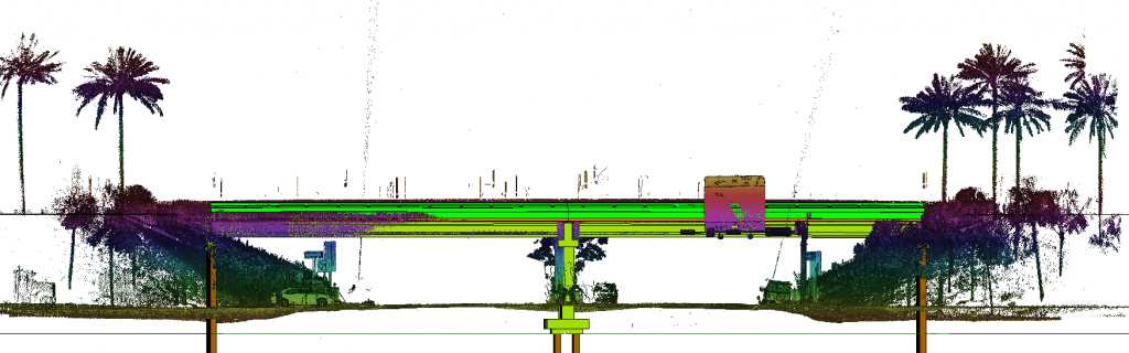 3D Design Integration