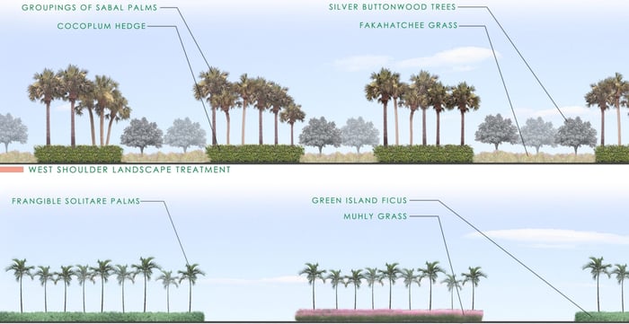 Alternate A1A Streetscape Design — image 2