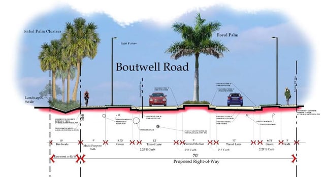 Boutwell Road Lake Worth Park of Commerce - PH 2 (7th Avenue North from Boutwell Road to the Fitch Ditch)
