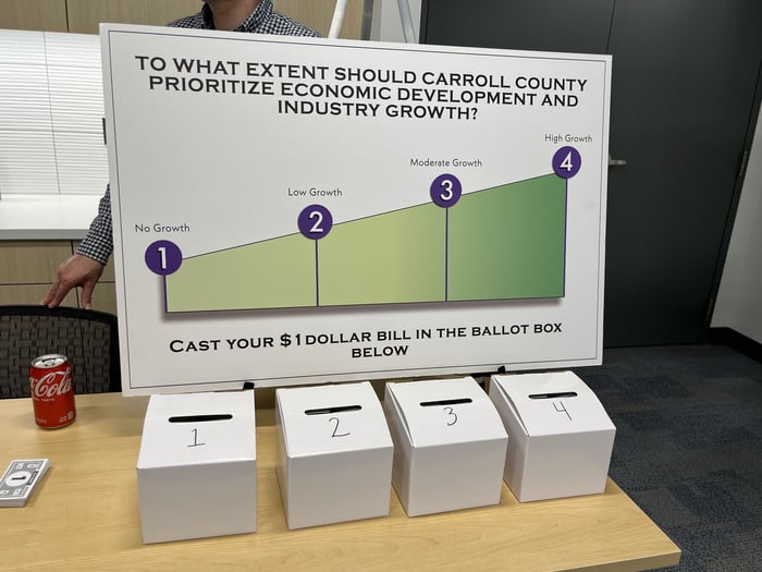Economic Development and Land Use Study — image 4