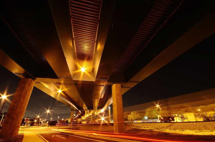 Dixie Highway Flyover Design-Build — image 1