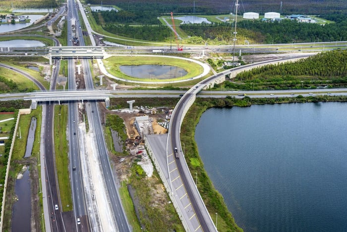Florida's Turnpike Widening and Express Lanes from Osceola Parkway to Beachline Expressway — image 8