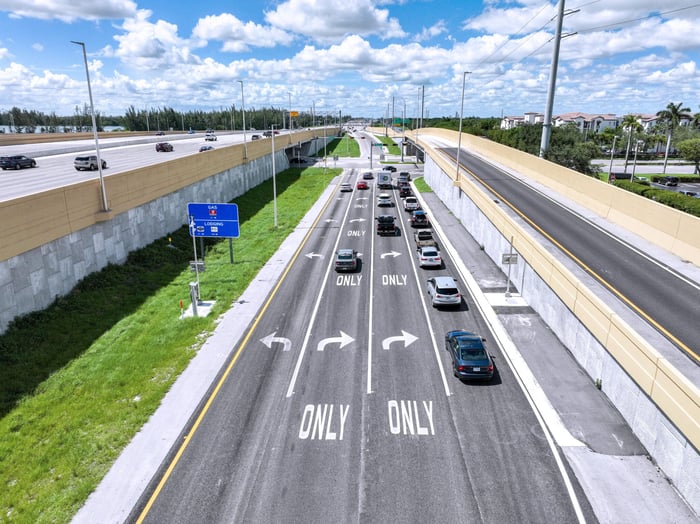 HEFT Widening From SR 836 to NW 106th Street — image 7