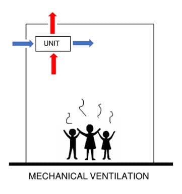 ICC 500 Storm Shelter 3rd Party Peer Review — image 2