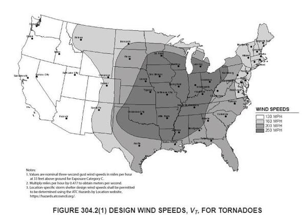ICC 500 Storm Shelter 3rd Party Peer Review