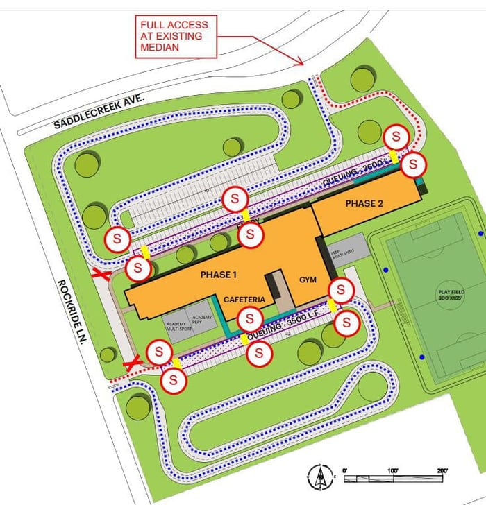 Idea Georgetown Traffic Impact Analysis — image 1