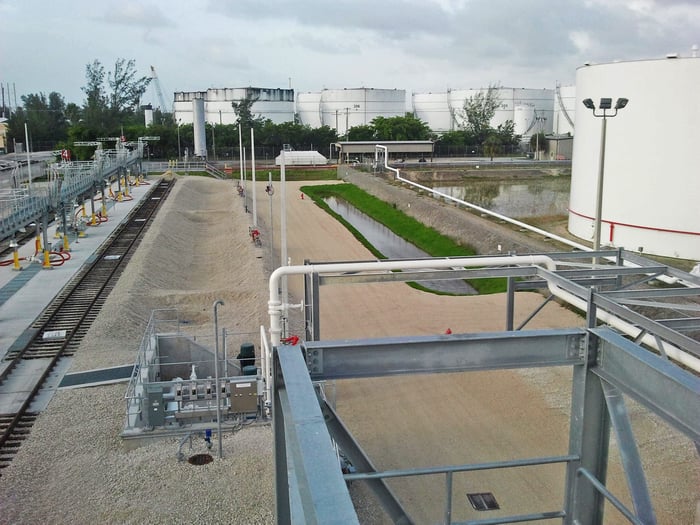 Motiva Pipeline and Rail Survey — image 3