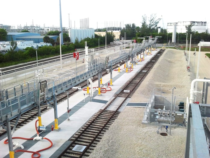 Motiva Pipeline and Rail Survey — image 4