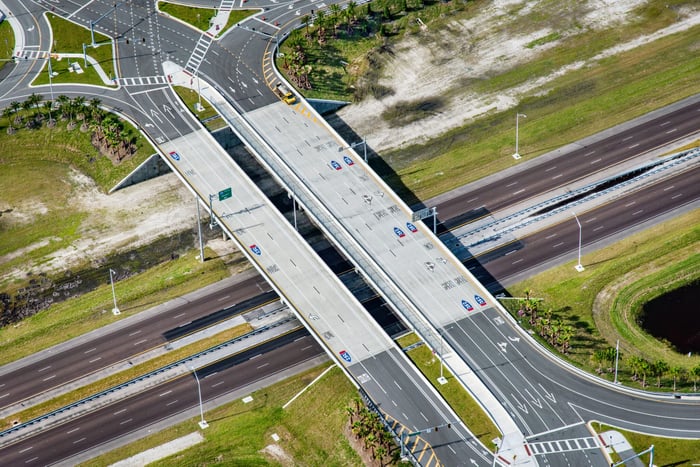 New Interchange at SR 9/I-95 and St. Johns Heritage Parkway SE Design-Build — image 1