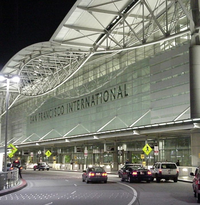 San Francisco International Airport Cashier-Staffing Analysis — image 1