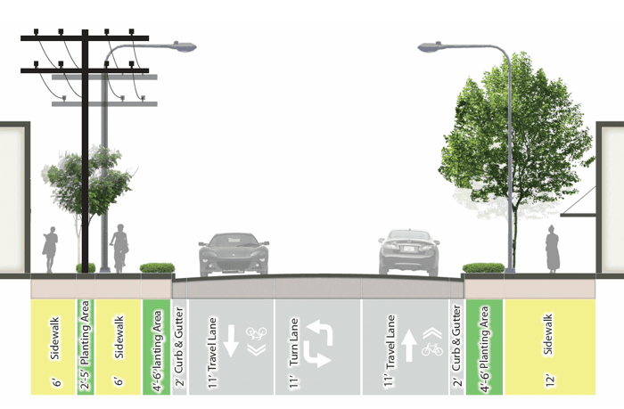 South Dixie Highway Streetscape — image 1