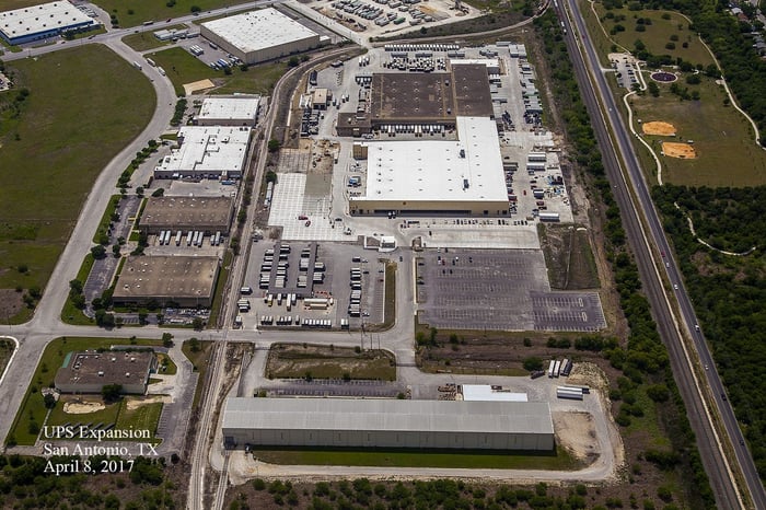 UPS Distribution Centers — image 1