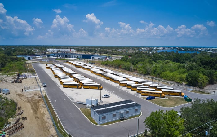 Villemaire Bus Fleet Maintenance and Transportation Administration — image 10
