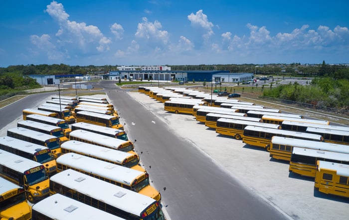 Villemaire Bus Fleet Maintenance and Transportation Administration — image 19