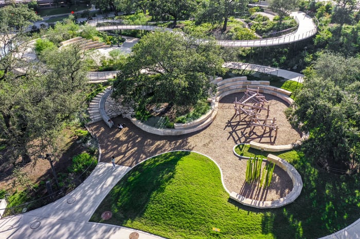 Waterloo Park — image 6