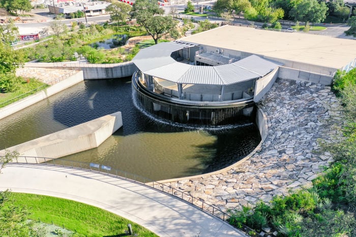Waterloo Park — image 8