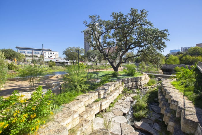 Waterloo Park — image 7