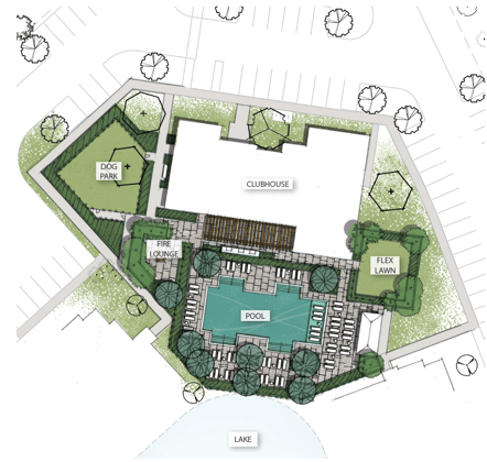 Site Plan Rendering