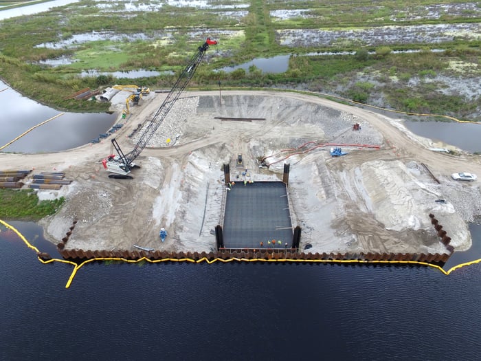 South Florida Water Management District — image 1