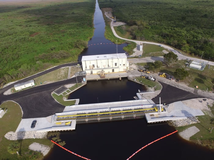 South Florida Water Management District — image 2