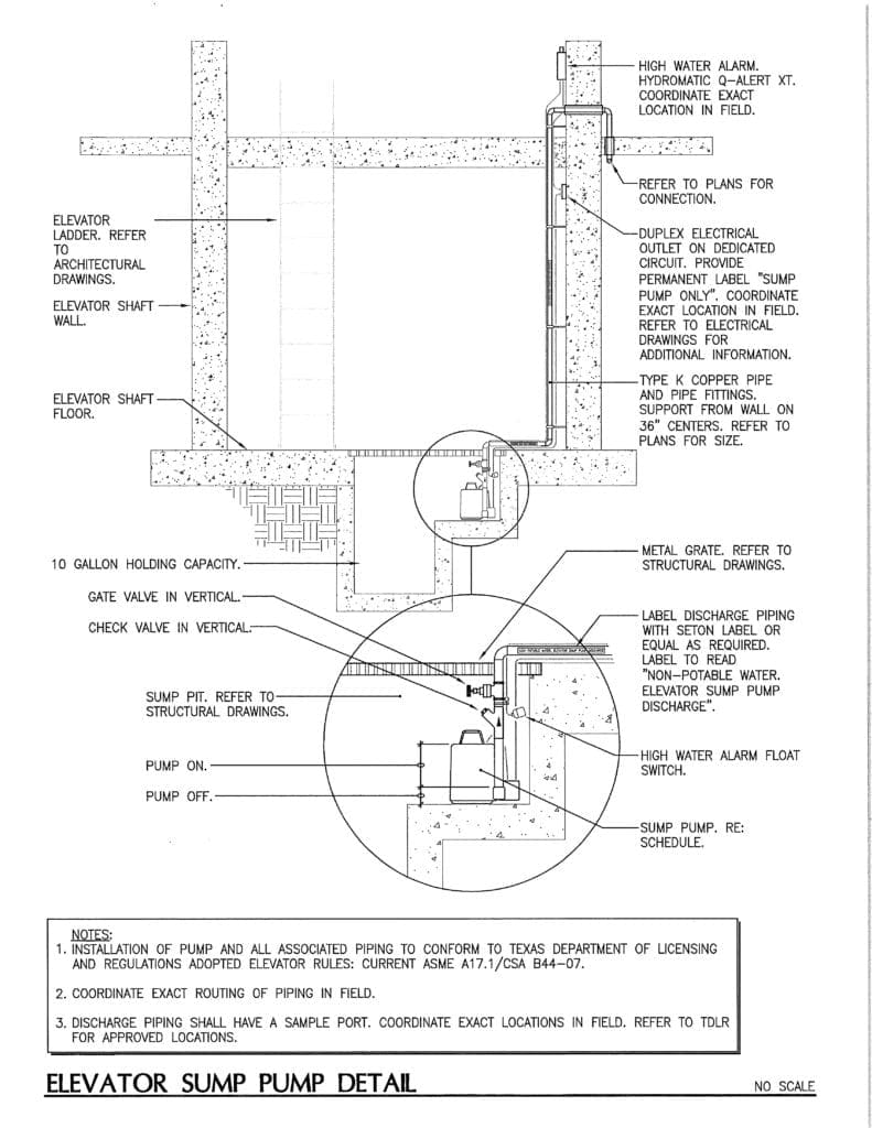 sump pit in elevator shaft
