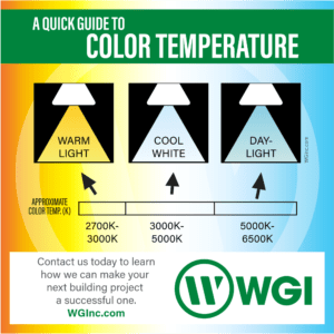 LED Lighting Color Temperature Strategies for the Home and Office - WGI