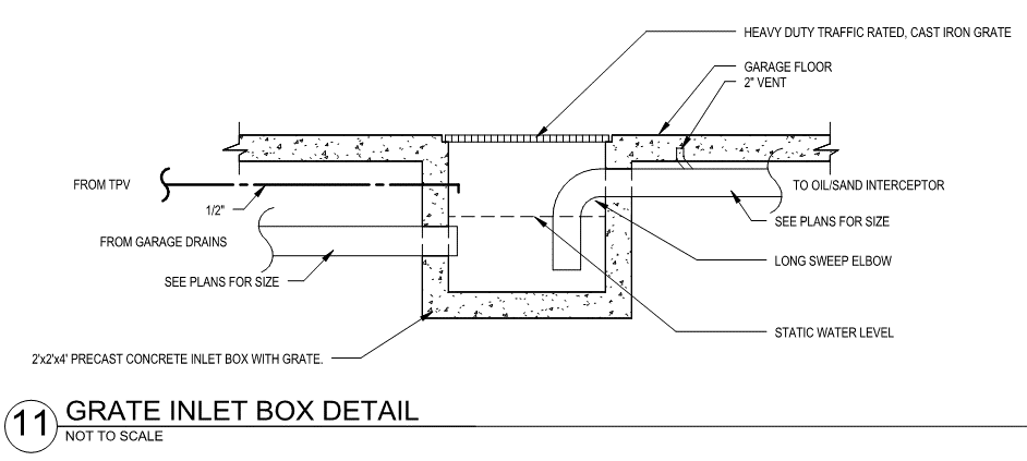 How To Handle Parking Garage Drainage In The City Of Austin Wgi