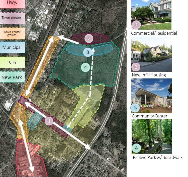 P-LA_Hardeeville Comprehensive Plan Update_5.15