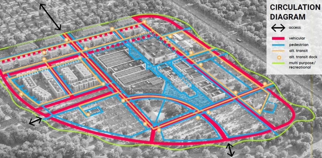 circulation pattern for proposed development