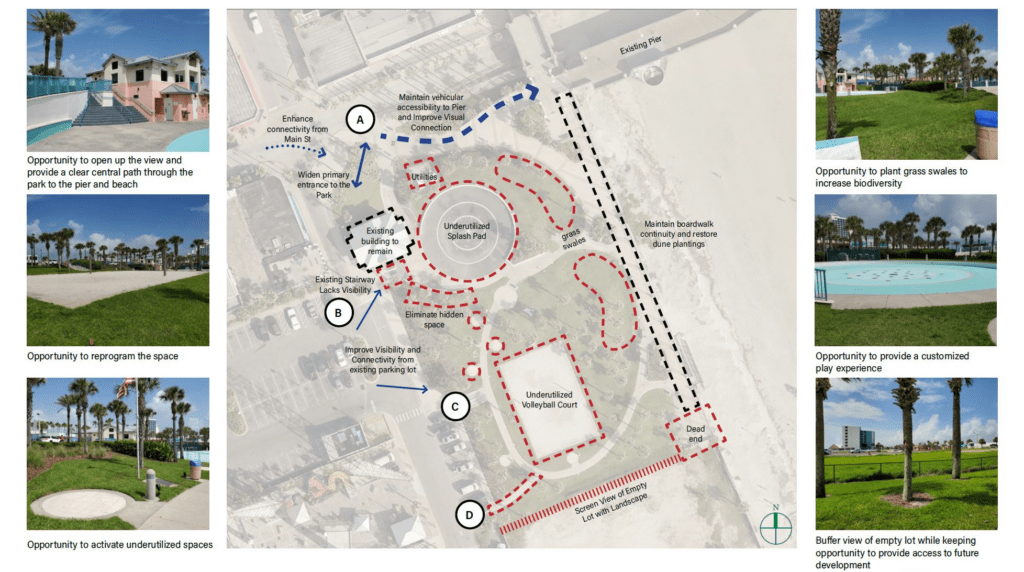 Site Analysis & Opportunities Plan