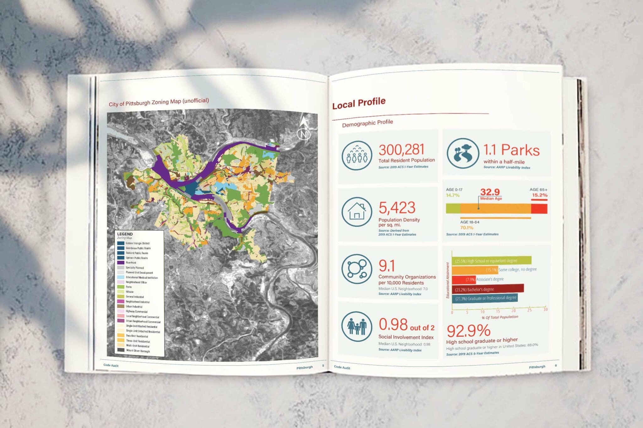Urban + Community Planning Firm | Complete Streets | Placemaking | WGI
