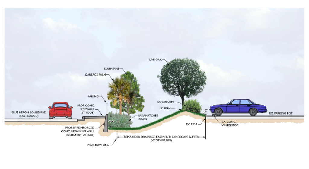 blue heron drainage plan