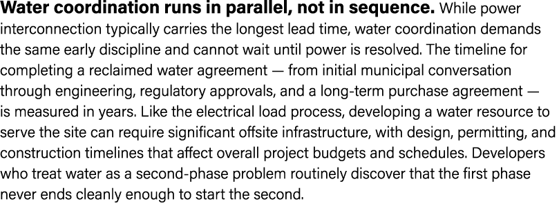 Water coordination runs in parallel, not in sequence. While power interconnection typically carries the longest lead ...