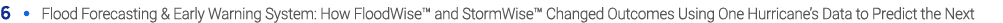 6 • Flood Forecasting & Early Warning System: How FloodWise™ and StormWise™ Changed Outcomes Using One Hurricane’s Da...